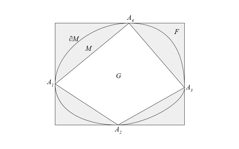 convex-1